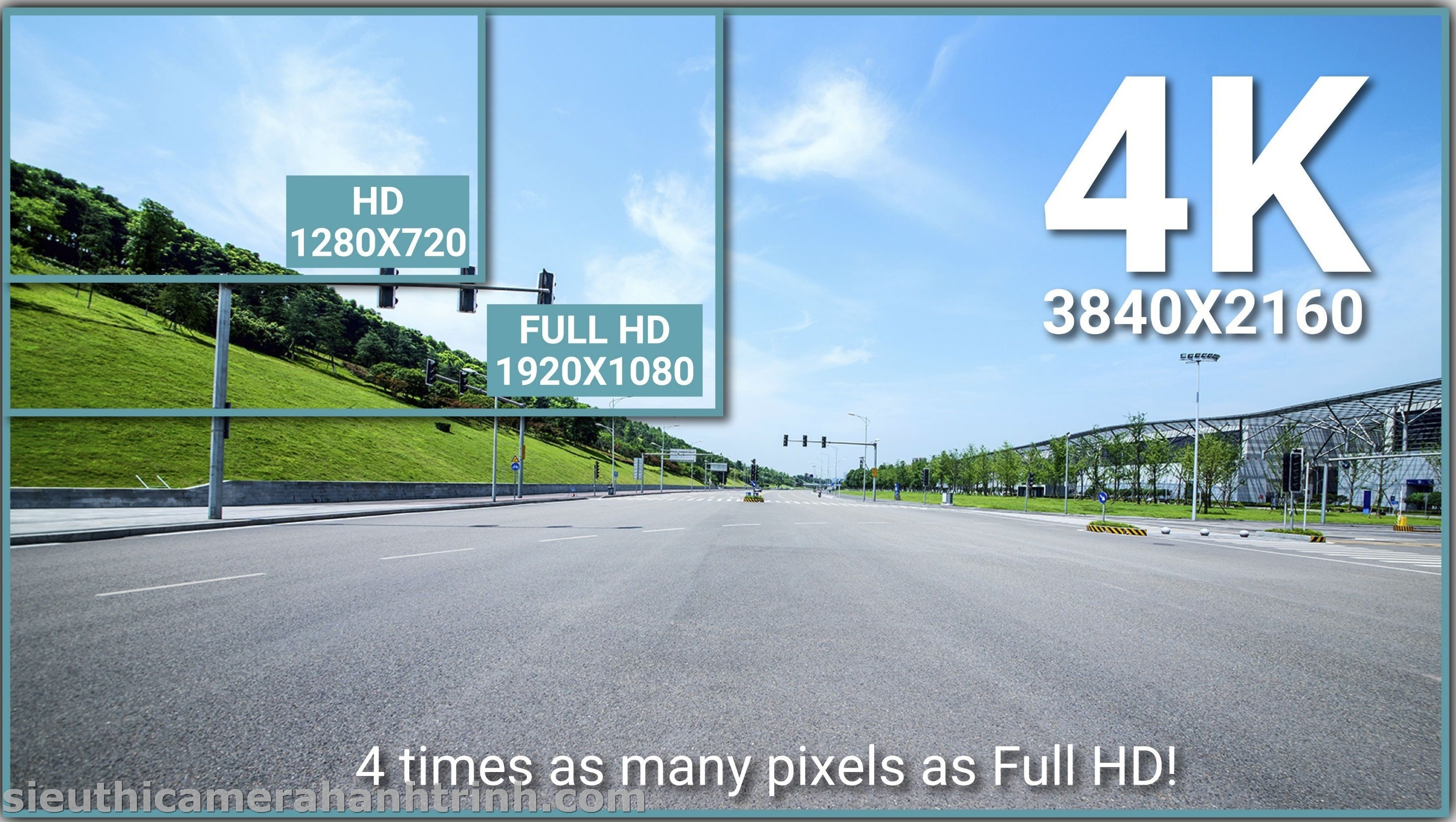 Độ nét Video 4K Ultra Full HD Blackvue DR900S